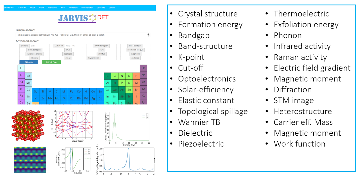 JARVIS-DFT overview