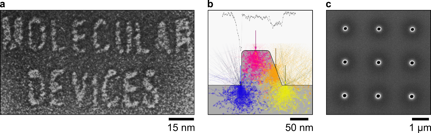 three panels, one showing a micrograph of the words "molecular devices" written in letters a little over 15 nanometers in size; a physical model of a electron transport; scanning electron micrograph of test patterns for image analysis