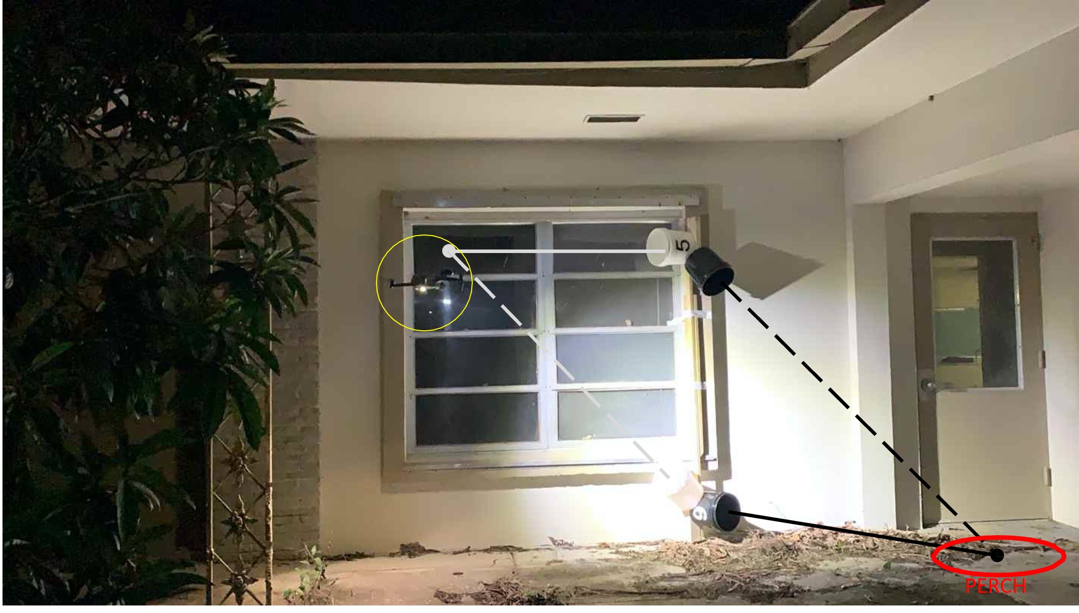 Obstructed Scenario: Night Operations House Surveillance and Search
