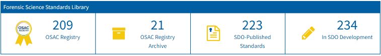 Forensic Science Standards Library