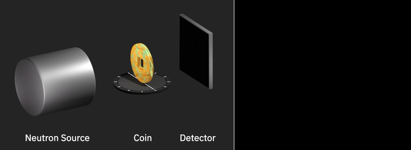 Animation of the tomography process