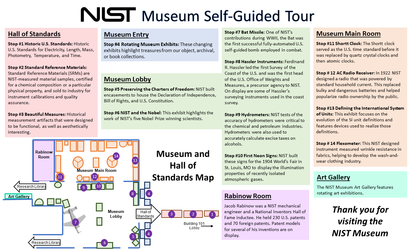 NIST Museum Self-Guides Tour Map with color coded Stop points for customers.