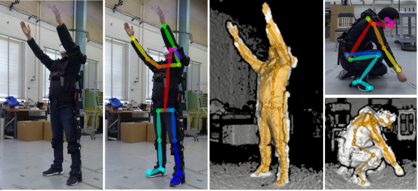 Markerless Body Tracking System 