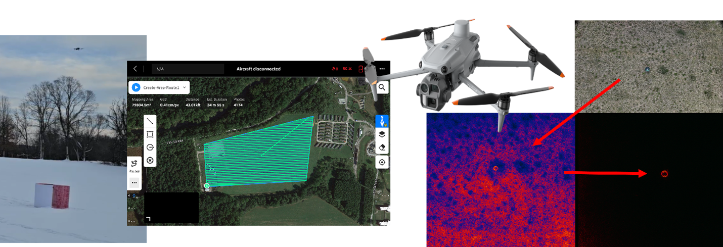 Engineering Dynamics' solution for UAS 6.0