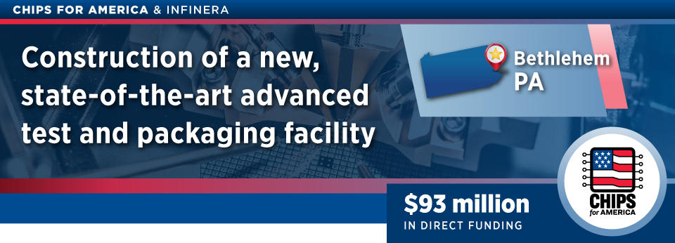 CHIPS for America & Infinera - Construction of a new, state-of-the-art advanced test and packaging facility
