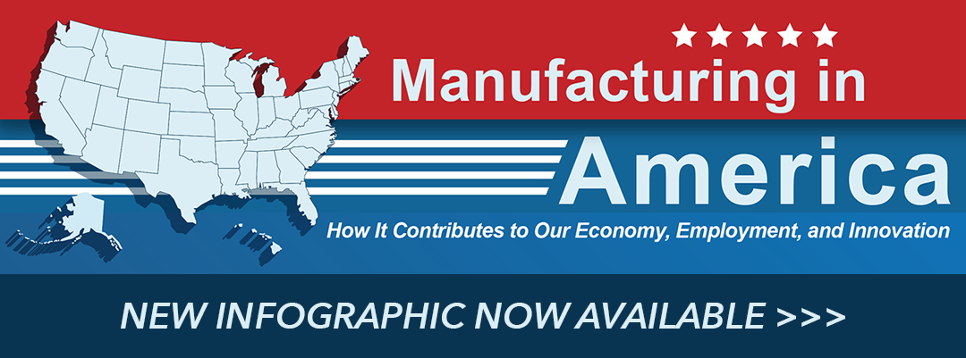 manufacturing in america infographic with text and graphics