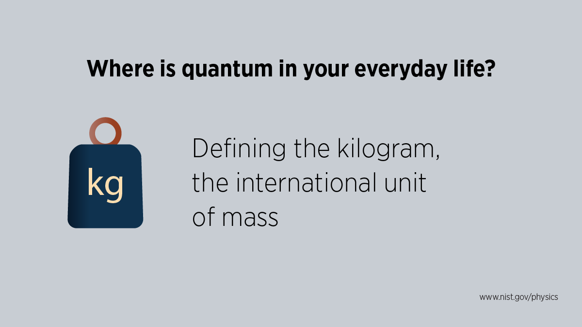 Text: Defining the kilogram, the international unit of mass