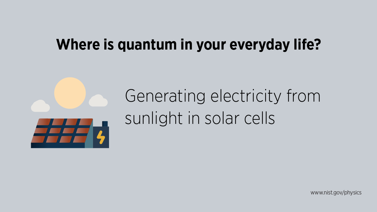 Text: Generating electricity from sunlight in solar cells
