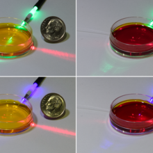 illustration of how the NIST photonic pH measurement works