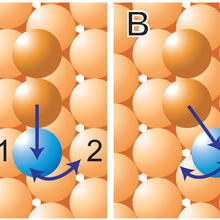 Illustration of atomic switch