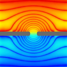 Illustration showing lines of electrical force around an opening to a cell.