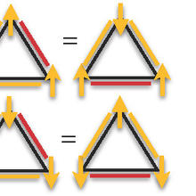Frustrated magnetism in a quantum spin liquid