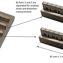 Parts 2 and 3 are separated from the build plate to facilitate residual strain and distortion measurements.
