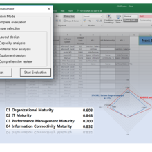 Screen capture of the SMSRL assessment tool.