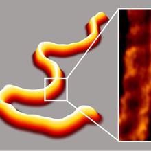 Three-dimensional rope the color of Candy Corn snaking across the field of view, with an inset close-up of a small piece showing a twisted ladder shape