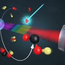 illustration of chemical reaction