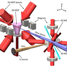 FIB schematic