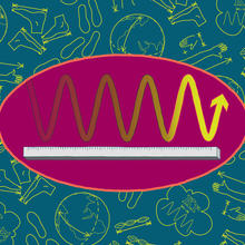 background: sketch art showing different ways length used to be measured (feet, hands, etc.) Center: magenta oval with meter ruler and wavelength