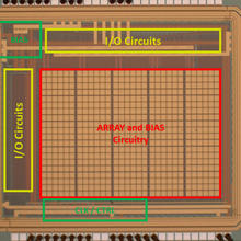 CMOS/resistive switching realization of race logic architecture