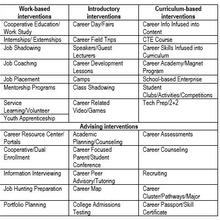 NICE eNewsletter_Fall 2019_Academic Graph