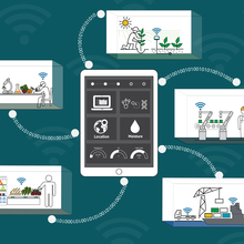 graphic showing how standardized data will connect farmers, inspectors, manufacturers, shippers, and ultimately consumers to ensure the freshest, most high quality food possible. 
