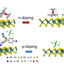 Schematic of interface engineering 2D materials.