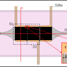 surface acoustic wave sensor
