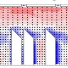 colored image of residual elastic strains in AM-Bench test artifact