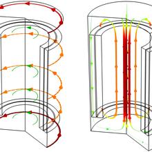 CFD Simulation on OSP