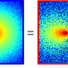 micro rheoSANS depth sectioning