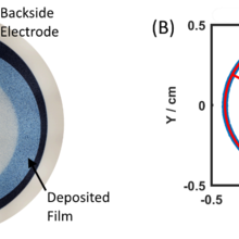 Transmission mode image of a QCM crystal