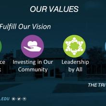 An image depicting the values of Tri County Tech 