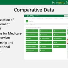 CORE graphic on comparative data