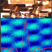 three in one scanning probe module