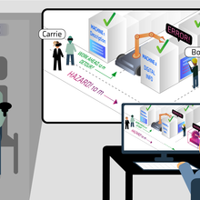 Alicia, Bob, Carrie and Dave working in a factory equipped with augmented reality. Hazards and detours are shown as Carrie would see them through her augmented reality headset. Machines display digital info. Bob checks a machine in error. Alicia watches the scene on her computer screen seeing the same digital information on her screen. 