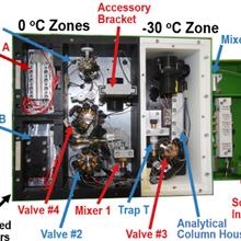 Photo of HDX-MS Subzero Dual Protease Column System