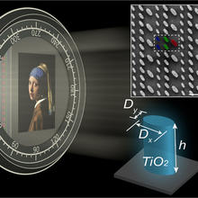 nanopainting schematic