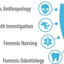 Medicine SAC and subcommittees