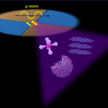 microwaves illustration