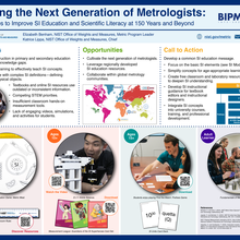 BIPM 2025 Poster