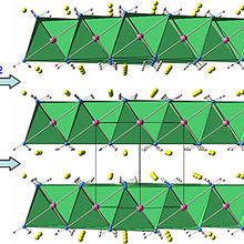 atomic structure of the mix of lithium amide with lightweight metal hydrides