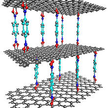 graphene-oxide framework (GOF)