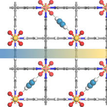 Illustration of SIFSIX metal-organic frameworks