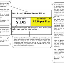 sp1181 unit pricing