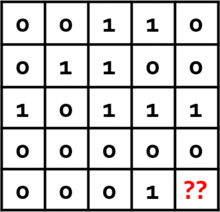 unsolvable Magic Square game