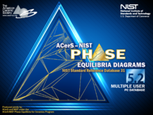American Ceramic Society logo top left. NIST logo top right. Large triangle center left. ACerS - NIST PHASE Equilibria Diagrams text.