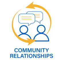 Community Relationships Icon showing an outline of two people talking in a circle.