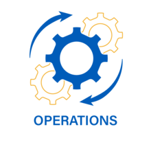 Operations Icon showing three gears working together in a motion showing directional arrows.