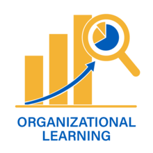 Organizational Learning Icon showing a results chart with an arrow going up and a magnifying glass looking at the bars.