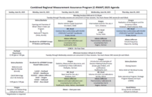 2025 C-RMAP agenda